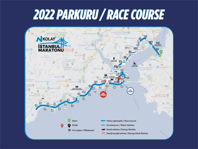 2022 N Kolay Istanbul Maratonu Parkur