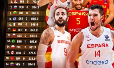 Türkiye FIBA Dünya Sıralaması’ndaki Yerini Korudu