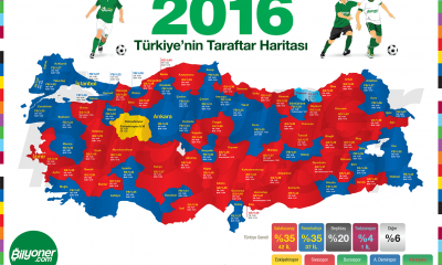 Taraftar Haritasında Fenerbahçe ve Galatasaray Lider