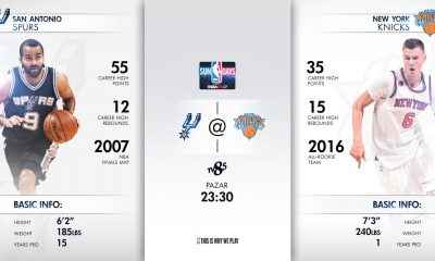 San Antonio Spurs – New York Knicks’e karşı