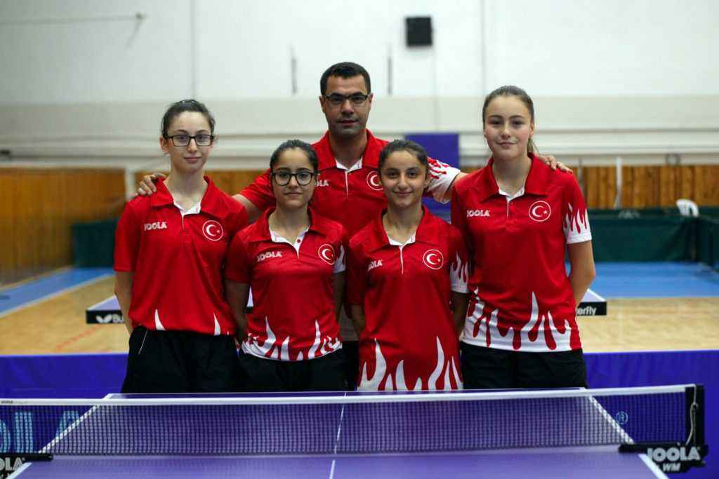 Yıldız Kız Milli takımımız Avrupa 3.sü oldu   