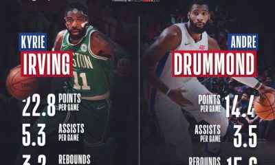Boston Celtics, rakibi Detroit Pistons   