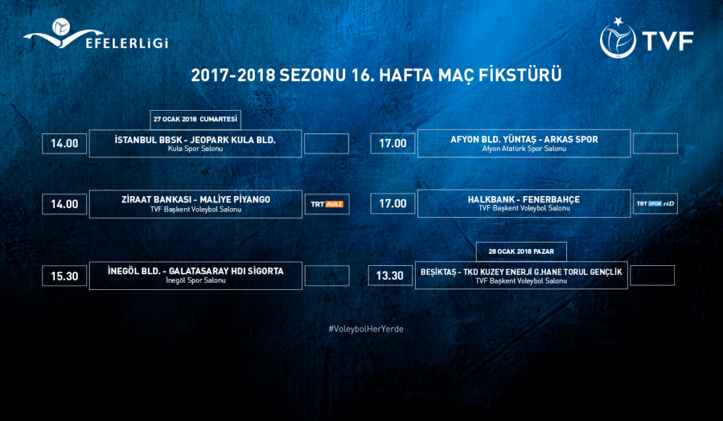 Voleybolda haftanın programı   