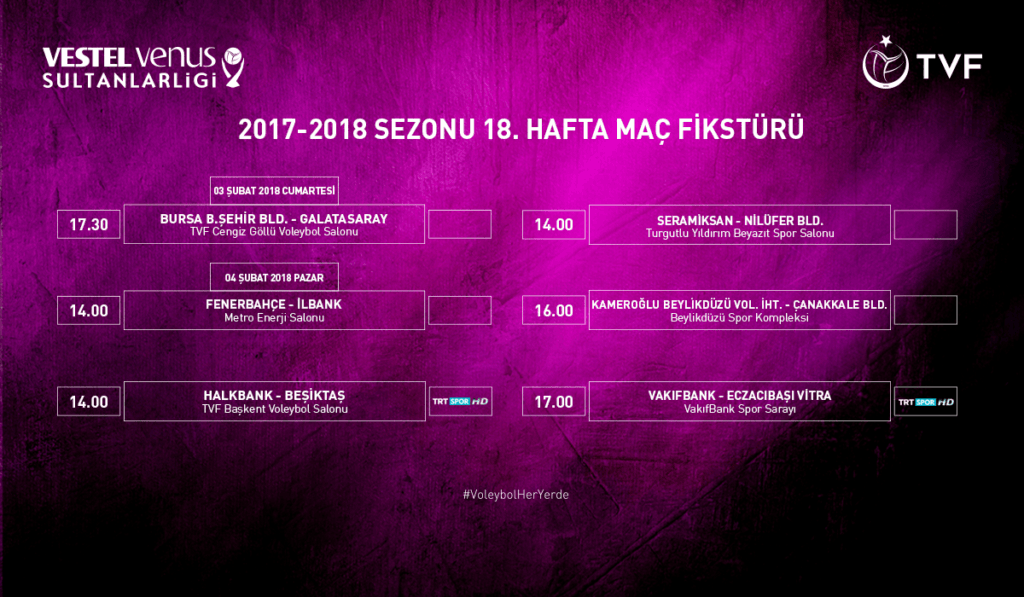 Voleybolda haftanın programı