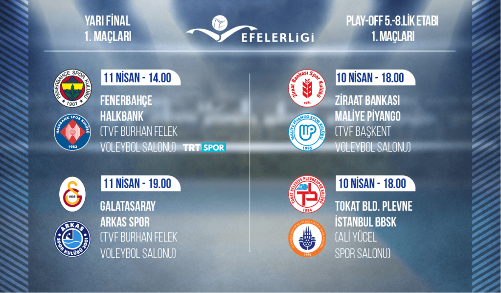 Efeler Ligi Play-Off Yarı Final ve 5/8.’lik Etabı karşılaşmaları başlıyor
