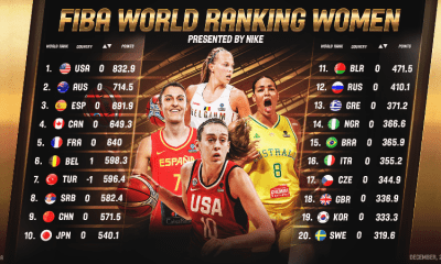 FIBA Kadınlar Dünya sıralaması güncellendi   