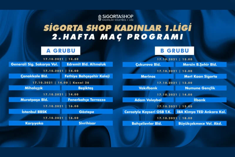Sigorta Shop Kadınlar 1. Ligi’nde 2. Hafta Başlıyor