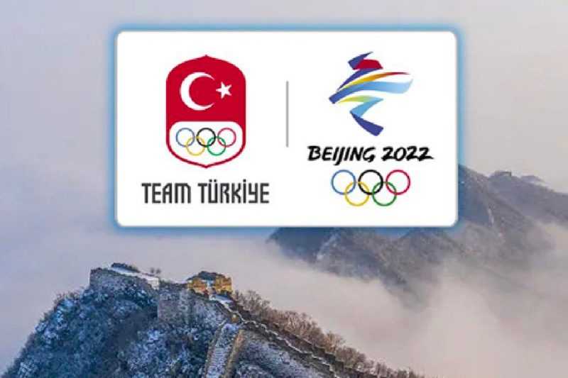 2022 Pekin Kış Olimpiyatları için 7 Kota