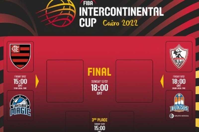 FIBA Kıtalararası Kupa 2022’nin Kura Çekimi Mısır’da Gerçekleşti