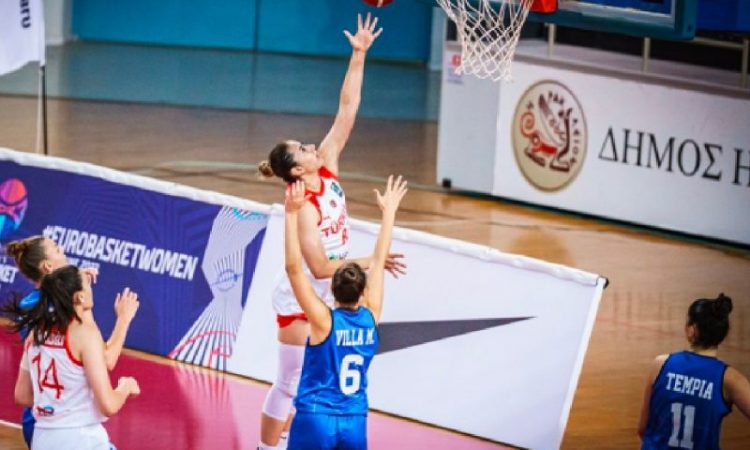 18 Yaş Altı Kız Basketbol Takımı Son 16’ya Yükseldi