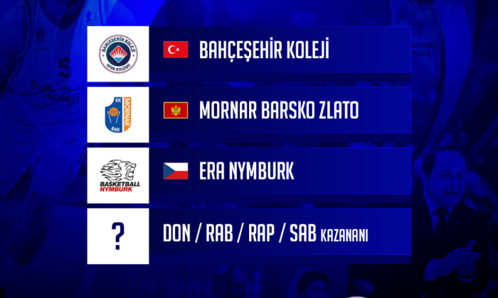 Bahçeşehir Koleji’nin Fıba Europe Cup’taki Rakipleri Belli Oldu