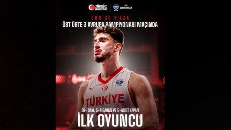 2025 Avrupa Basketbol Sampiyonasi A Grubu 5 ve son macinda